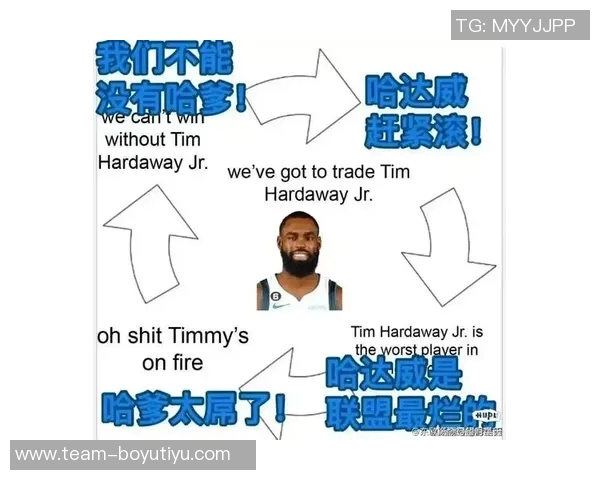 小哈达威表现惊艳11投7中三分球命中率高达67贡献20分3助攻正负值高达25 小哈达威表现惊艳11投7中三分球命中率高达67贡献20分3助攻正负值高达25