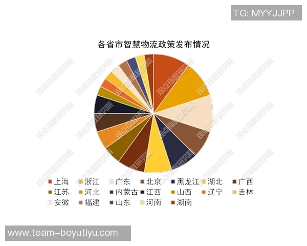 凯恩近两个赛季热区变化分析：上赛季专注禁区本赛季活动范围显著扩大