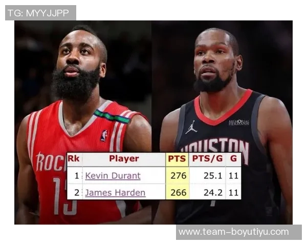 火箭队本赛季两次大胜对手篮板数创历史纪录令人震惊